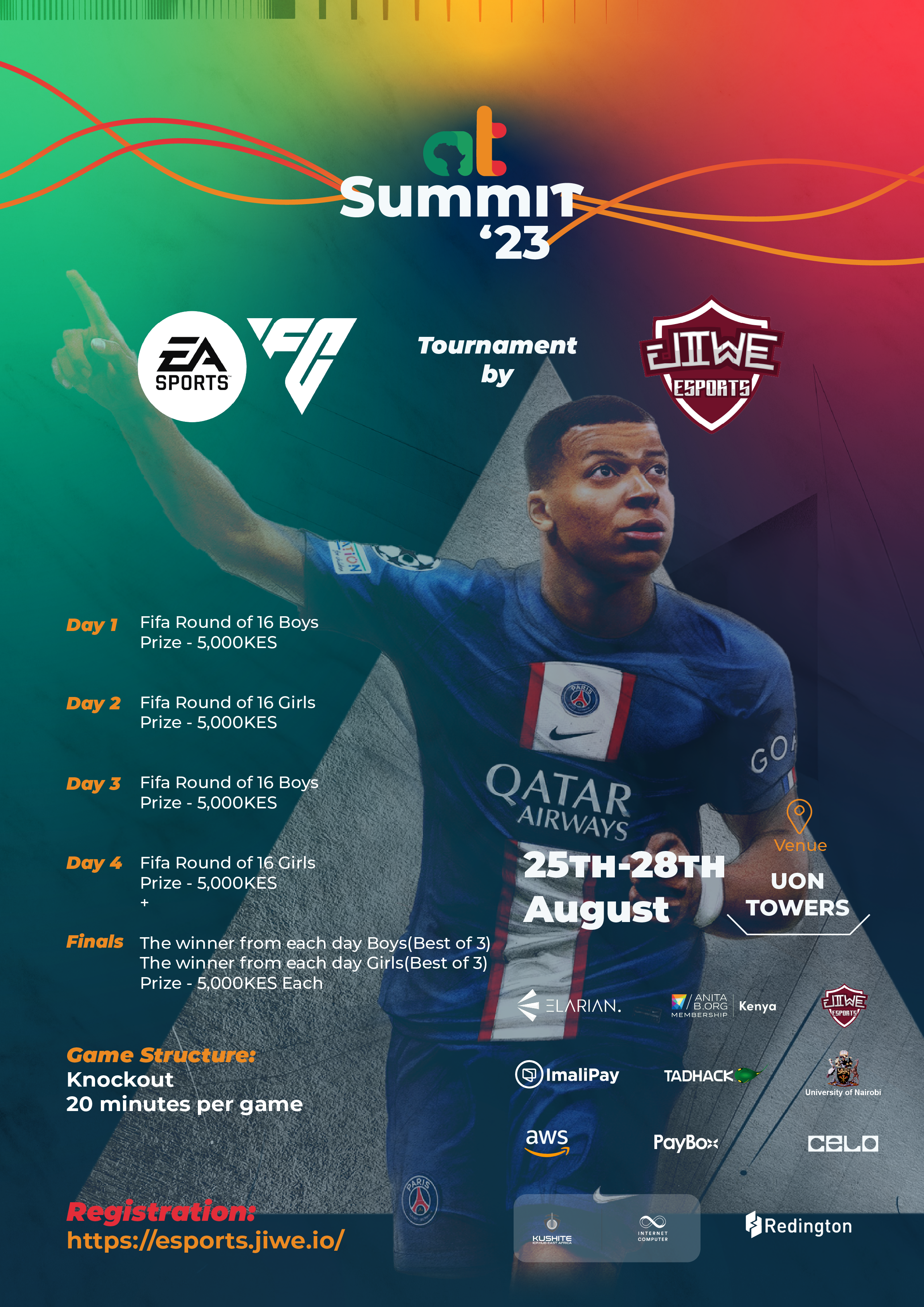 AT Summit FIFA 24, Day 3 [Men] poster