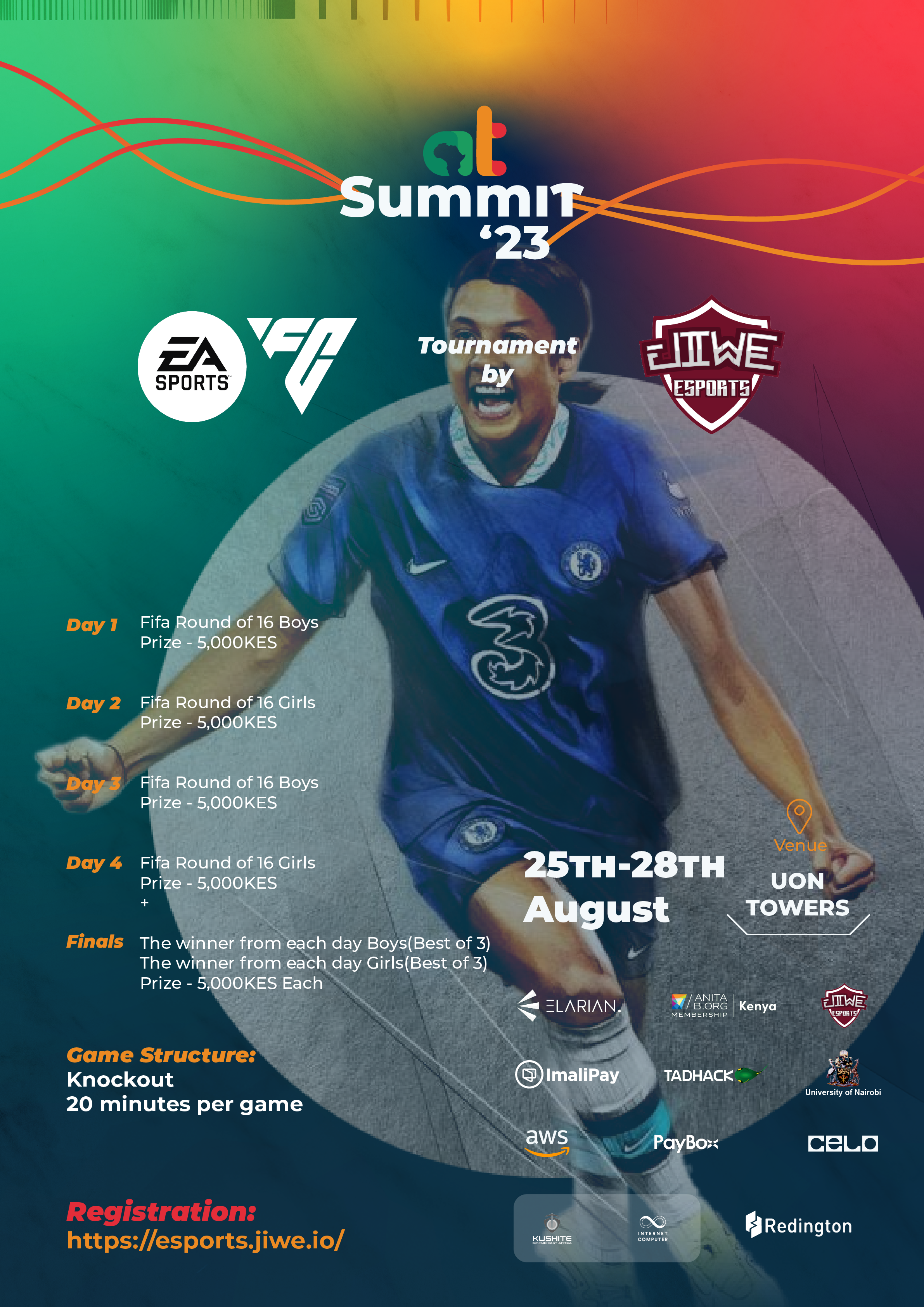 AT Summit FIFA 24, Day 2 [Womens] poster